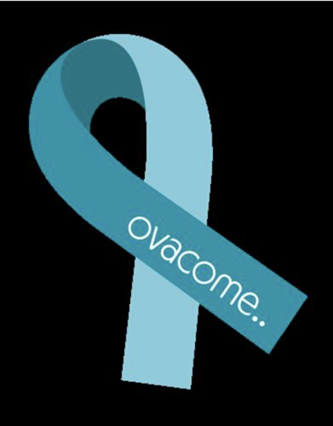 Design Essentials Day of Teal with Ovacome